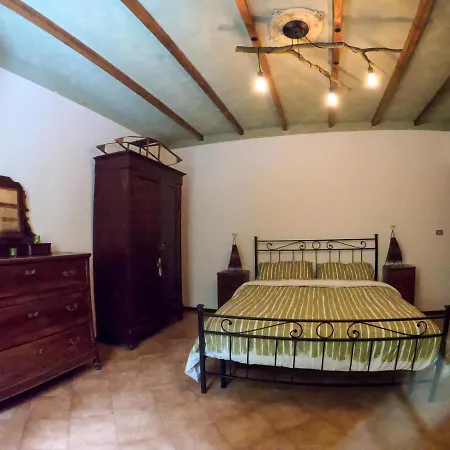 Séjour à la ferme Cà Di N